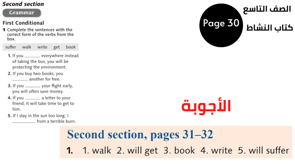 Second section, pages 31–32
 صفحة Page 31
كتاب النشاط Activity Book