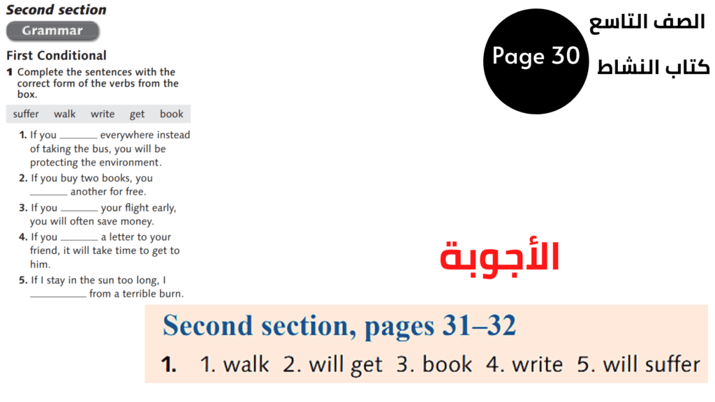 Second section, pages 31–32
صفحة Page 31
كتاب النشاط Activity Book