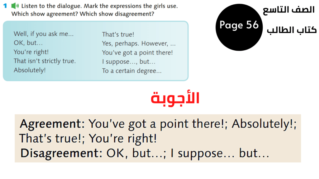 كتاب الطالب Student’s Book
صفحة Page 56