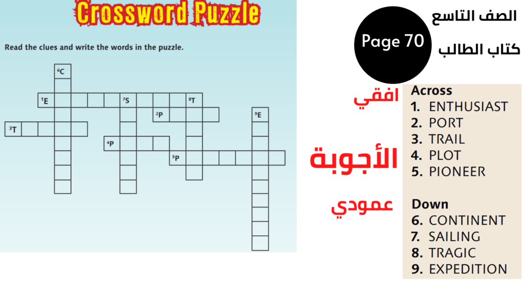 Crossword Puzzle كلمات متقاطعة