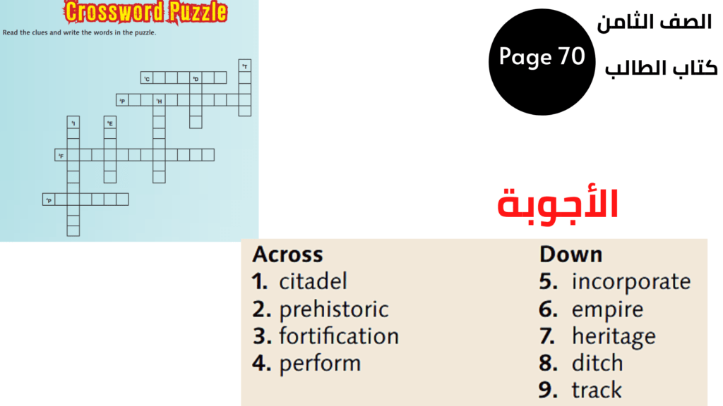  صفحة Page 70