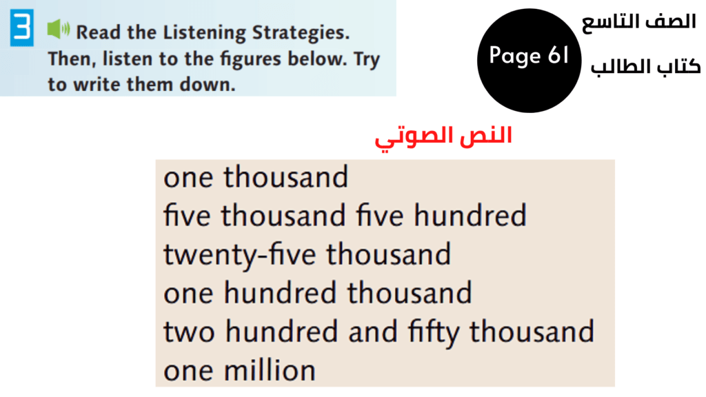 التاسع المنهاج الأردني الوحدة السادسة والمراجعة