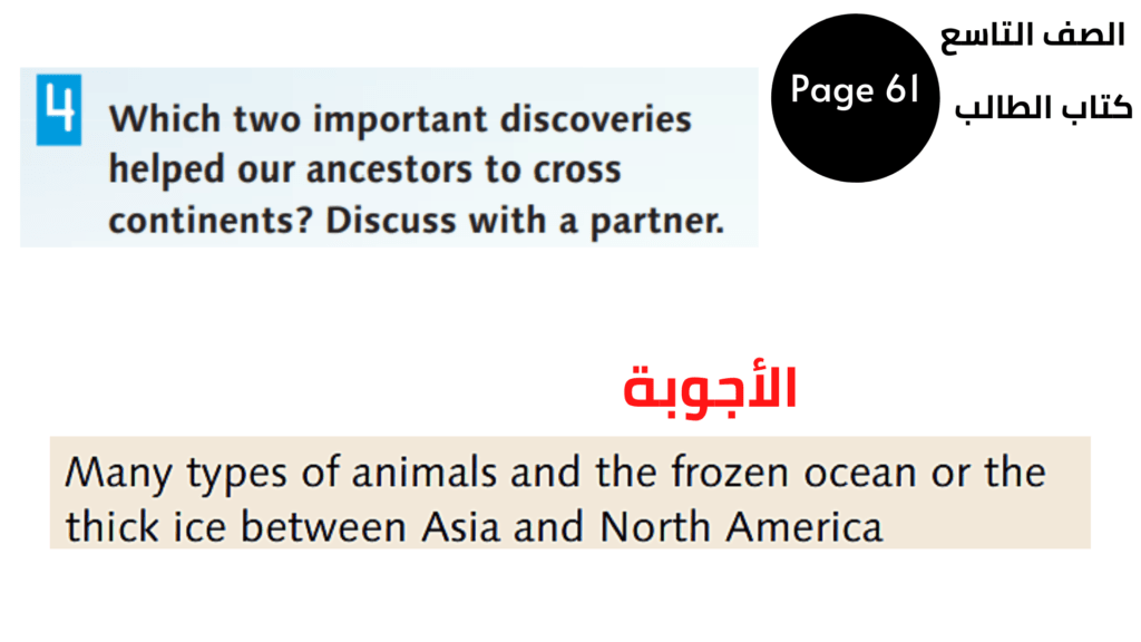 التاسع المنهاج الأردني الوحدة السادسة والمراجعة