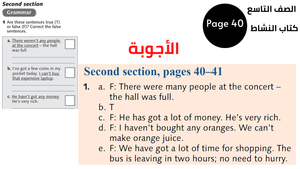 التاسع المنهاج الأردني الوحدة الخامسة