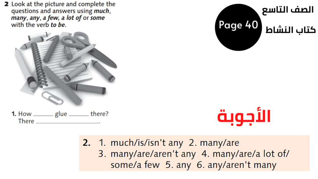 التاسع المنهاج الأردني الوحدة الخامسة