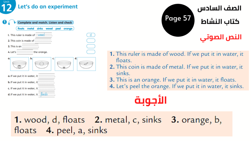 السادس المنهاج الأردني الوحدة 12