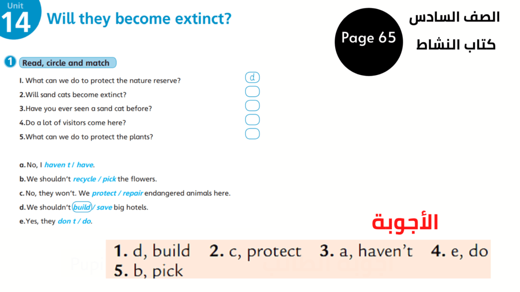 السادس المنهاج الأردني الوحدة 14