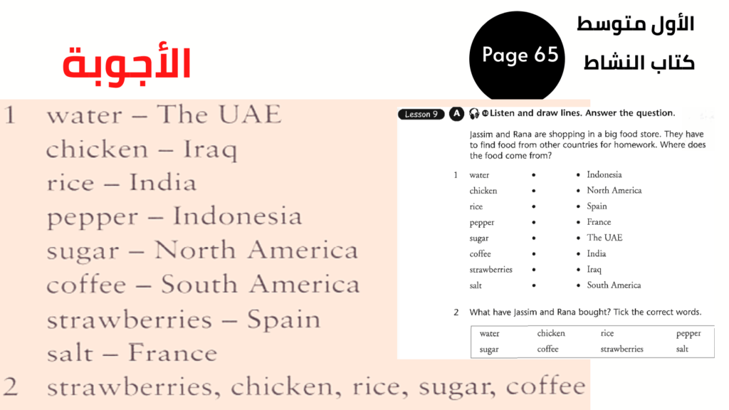  الأول متوسط الوحدة الخامسة