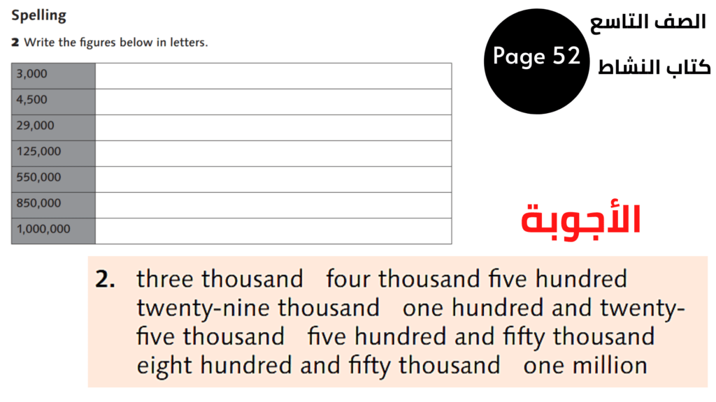 كتاب النشاط Activity  Book
 صفحة Page 52