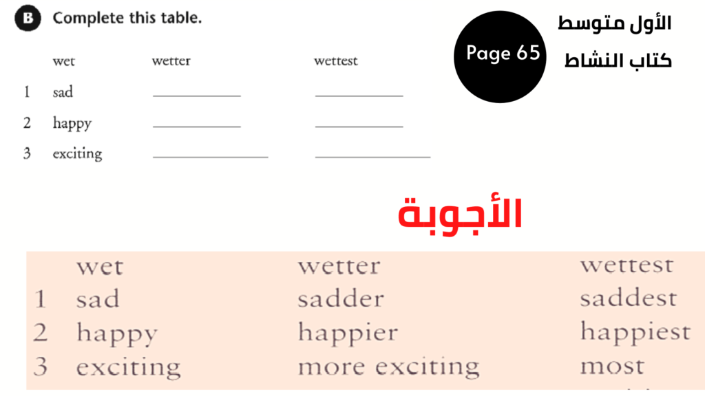 AB65 كتاب النشاط
Ex B تمرين
