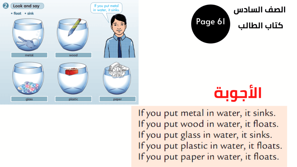 السادس المنهاج الأردني الوحدة 12