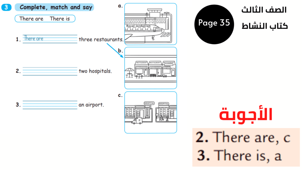 الثالث المنهاج الأردني اللغة الانكليزية الوحدة التاسعة