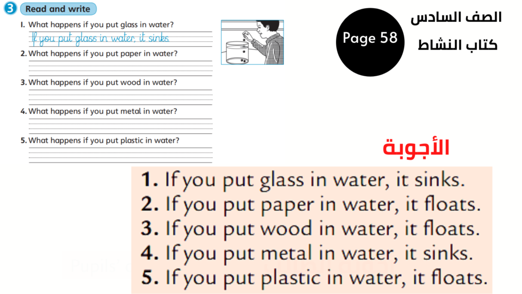 السادس المنهاج الأردني الوحدة 12