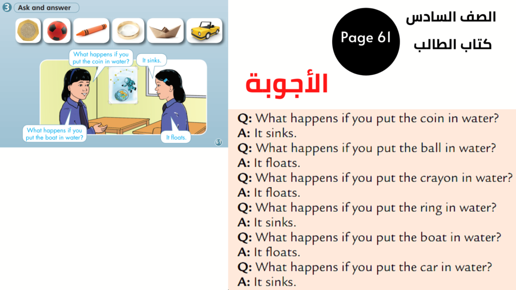 السادس المنهاج الأردني الوحدة 12