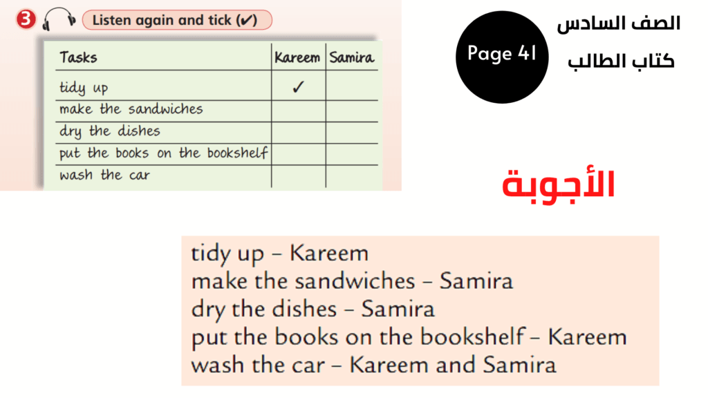 السادس المنهاج الأردني الوحدة الثامنة