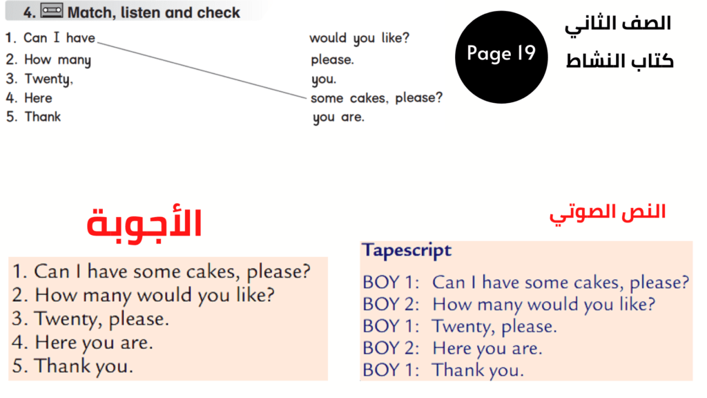 الثاني المنهاج الأردني الوحدة التاسعة