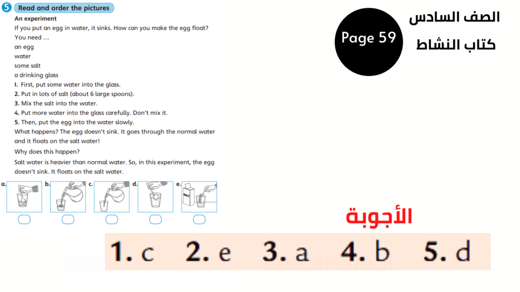 السادس المنهاج الأردني الوحدة 12