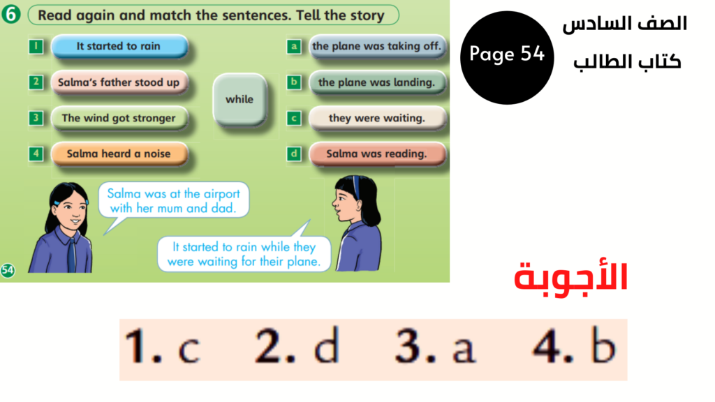 السادس المنهاج الأردني المراجعة 3