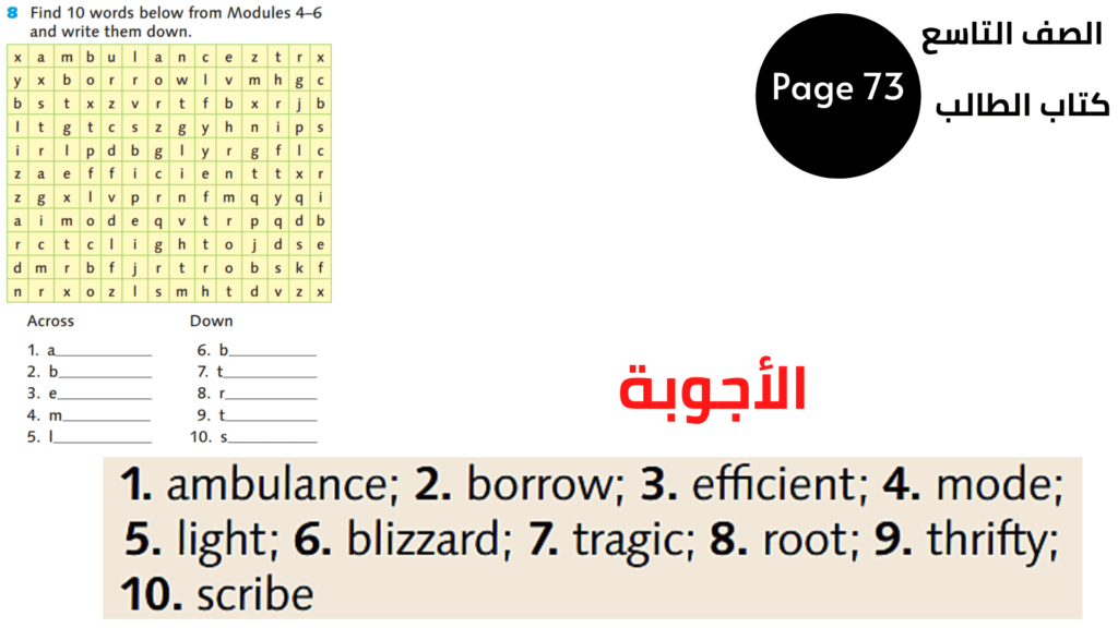 التاسع المنهاج الأردني الوحدة السادسة والمراجعة